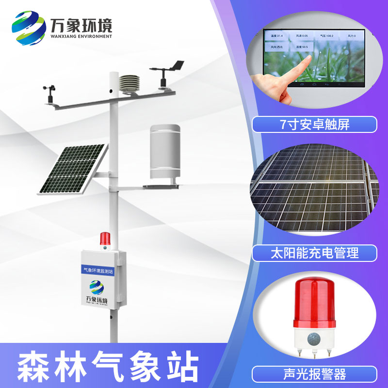 森林火險監測站 森林火險監測站/