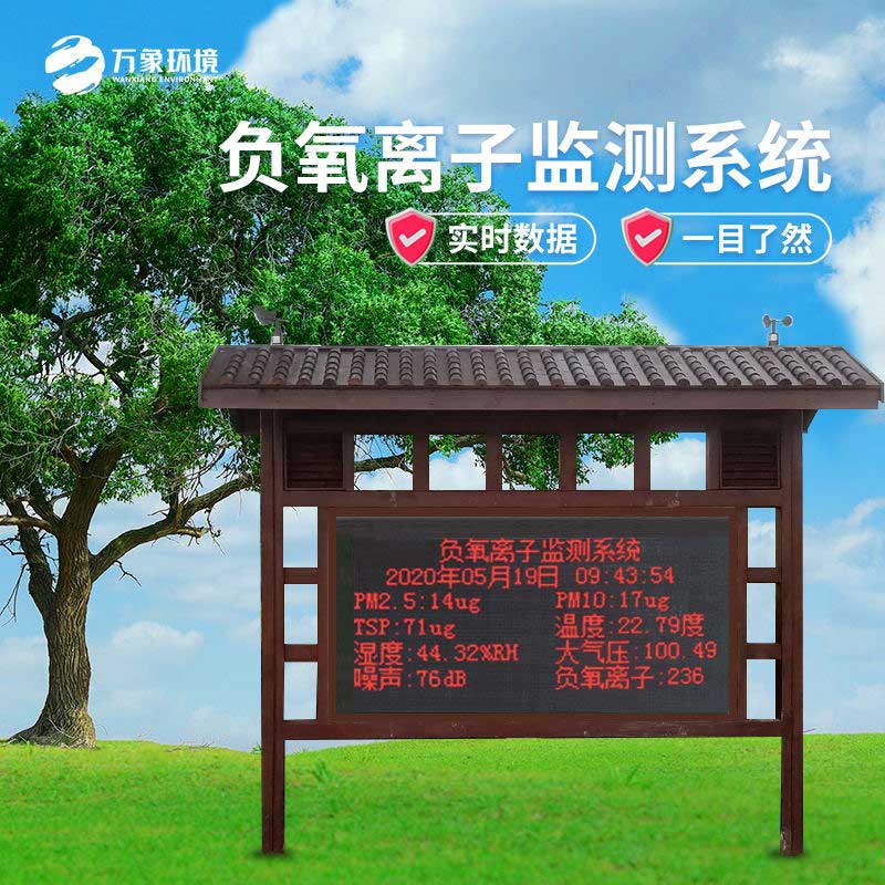 負氧離子監測系統 負氧離子監測系統