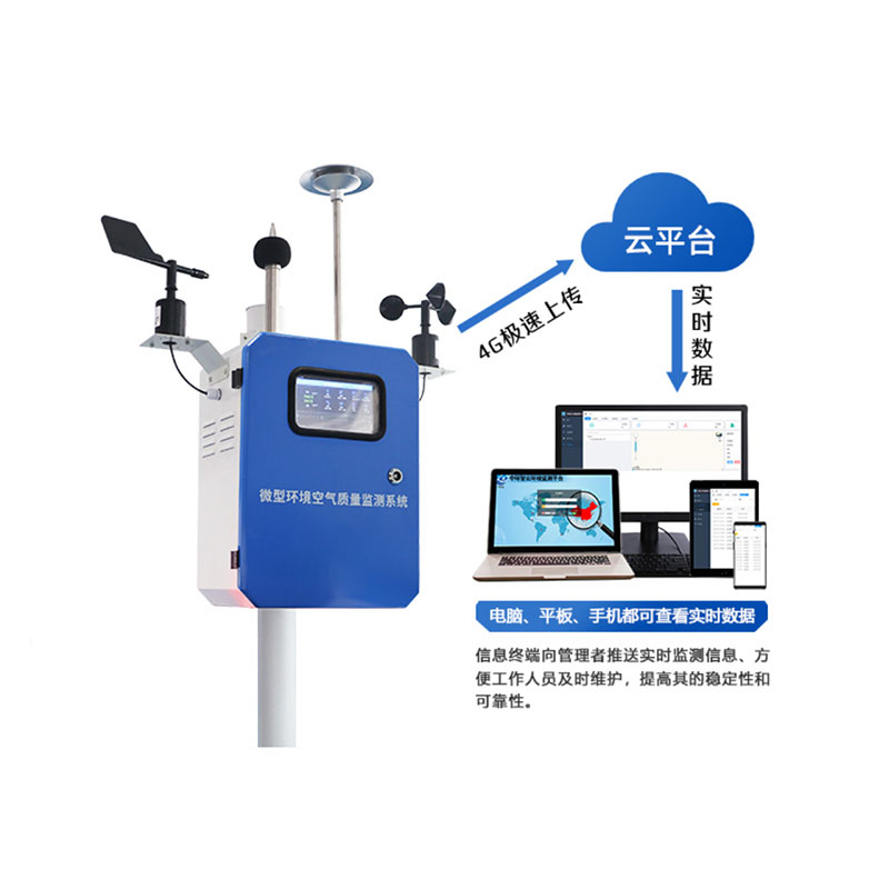空氣質量監(jiān)測站 空氣質量監(jiān)測站