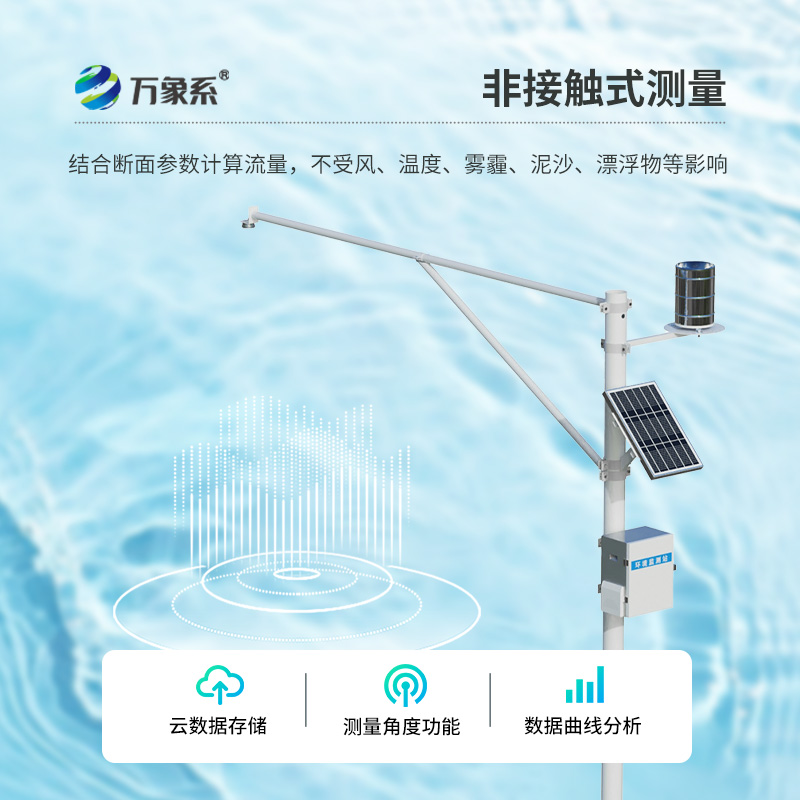 河流水位雨量監測系統